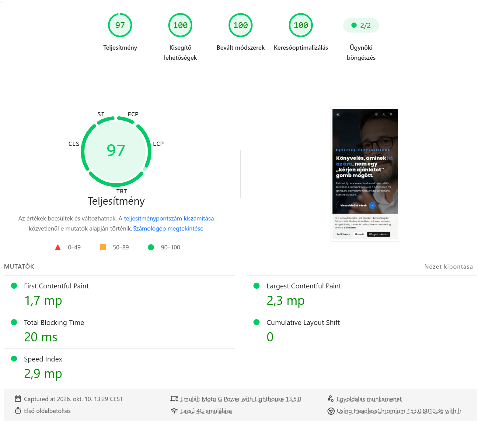 Google PageSpeed mérés mobilon, lassú 4G-n: 97 pont, LCP 2,3 másodperc