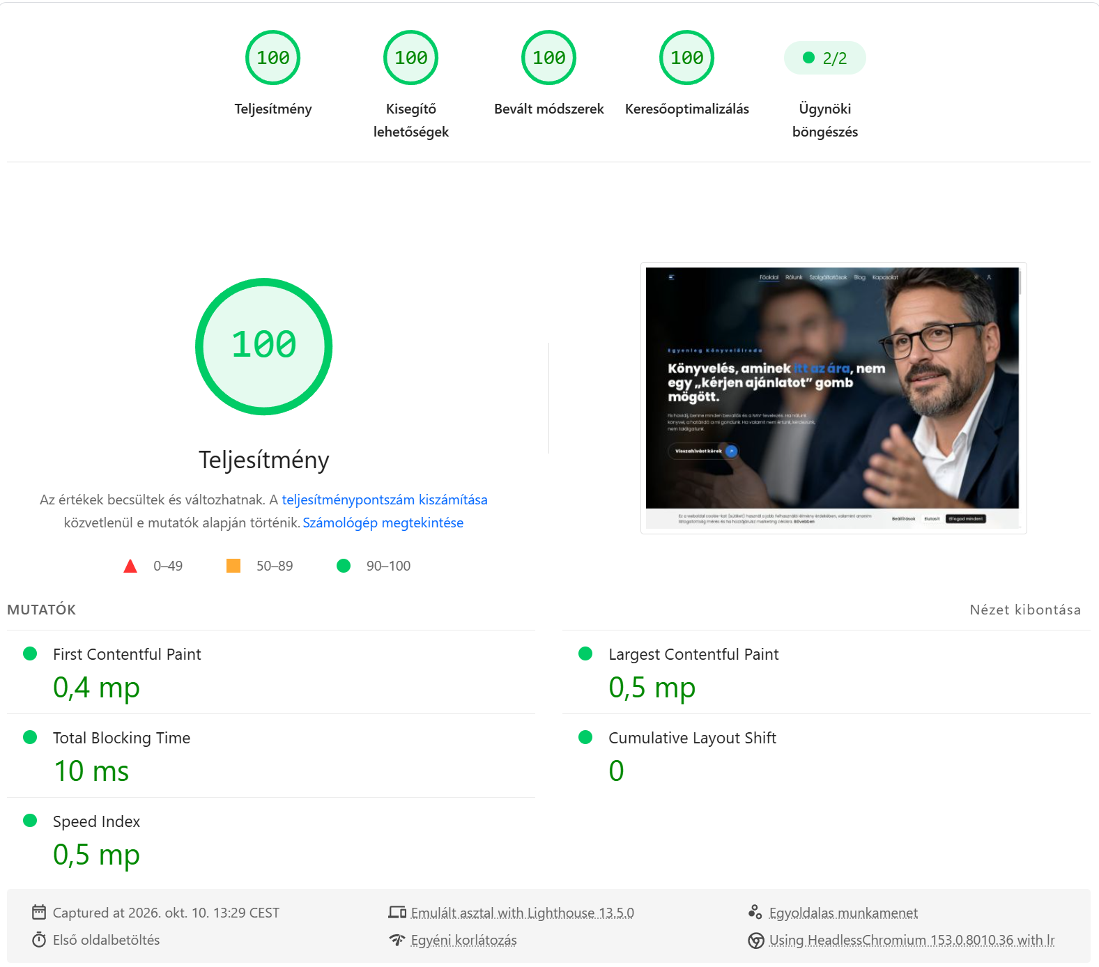 Google PageSpeed mérés asztali gépen: 100 pont, LCP 0,5 másodperc